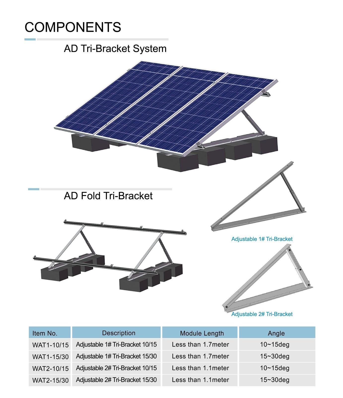 tiltable solar panel mounts details tiltable solar panel mounts details