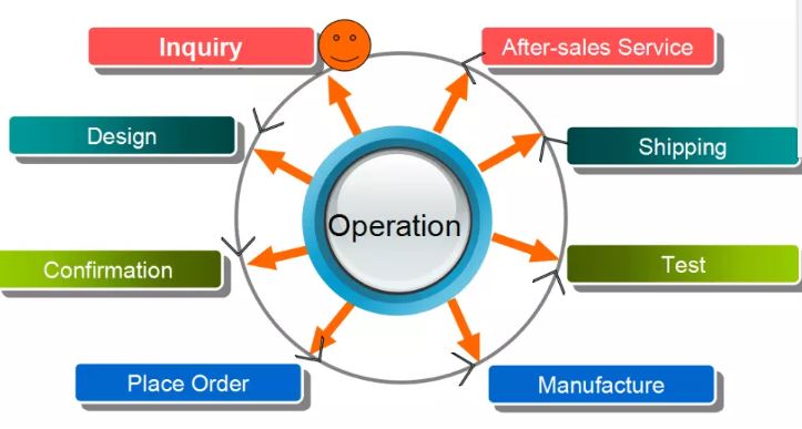 Y~4ZRXQMZ]V)5JJ4PW~A1L3