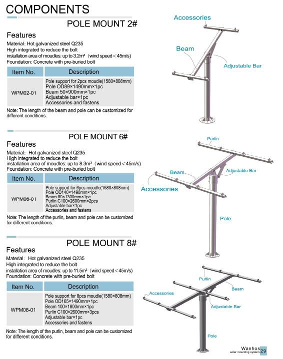 pole (1)