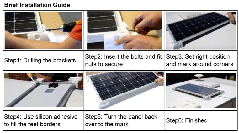Installation of Solar Panel Mounting Rails For Rv Installation of Solar Panel Mounting Rails For Rv