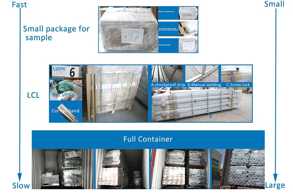 package-total package-total