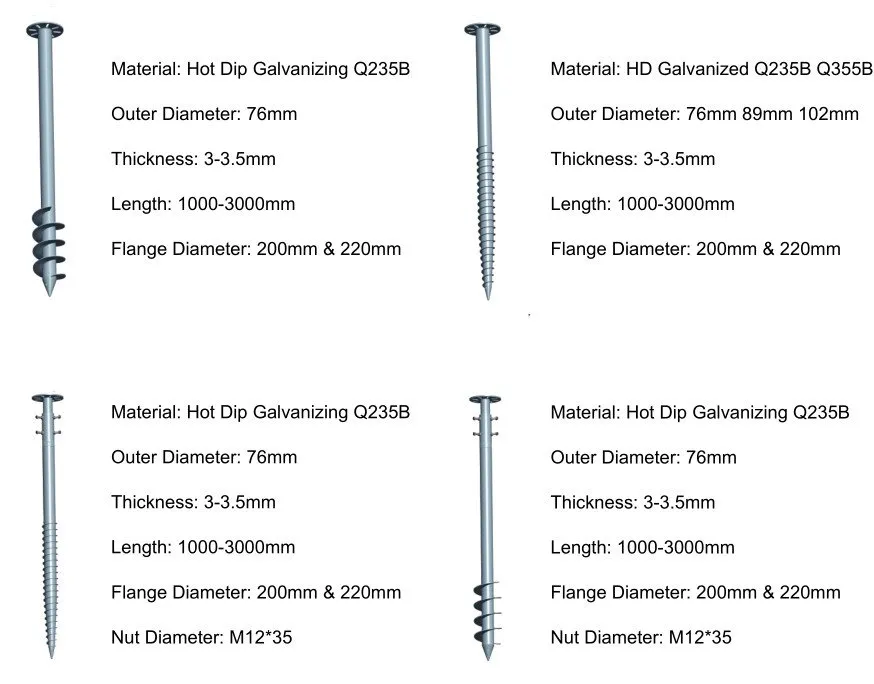Ground Pile Screws Common Types