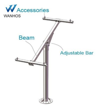 pole mounting system立柱地面系统