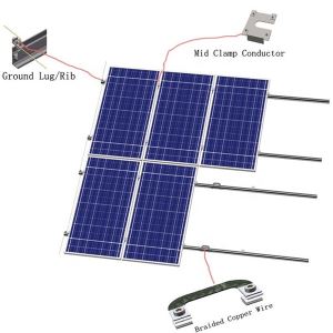 Solar Pv Grounding Lug Untuk Dijual