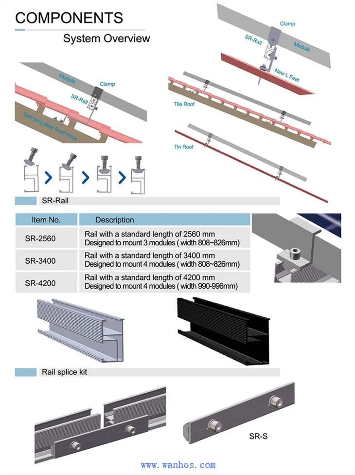 solar mounting brackets