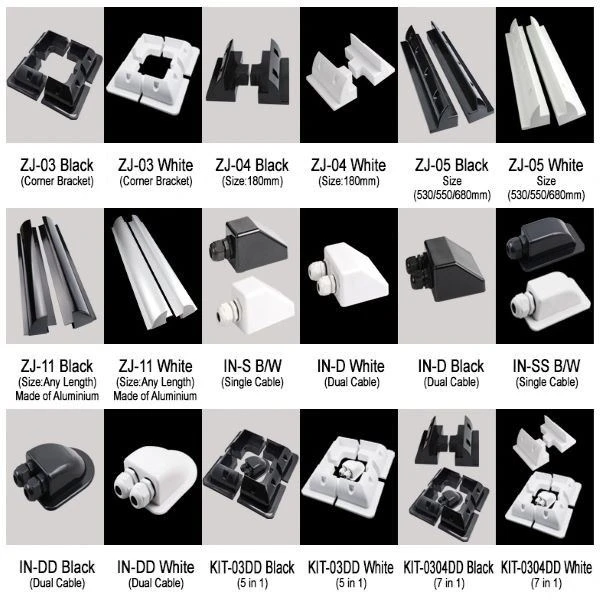 Double Entry Cable Gland Overview